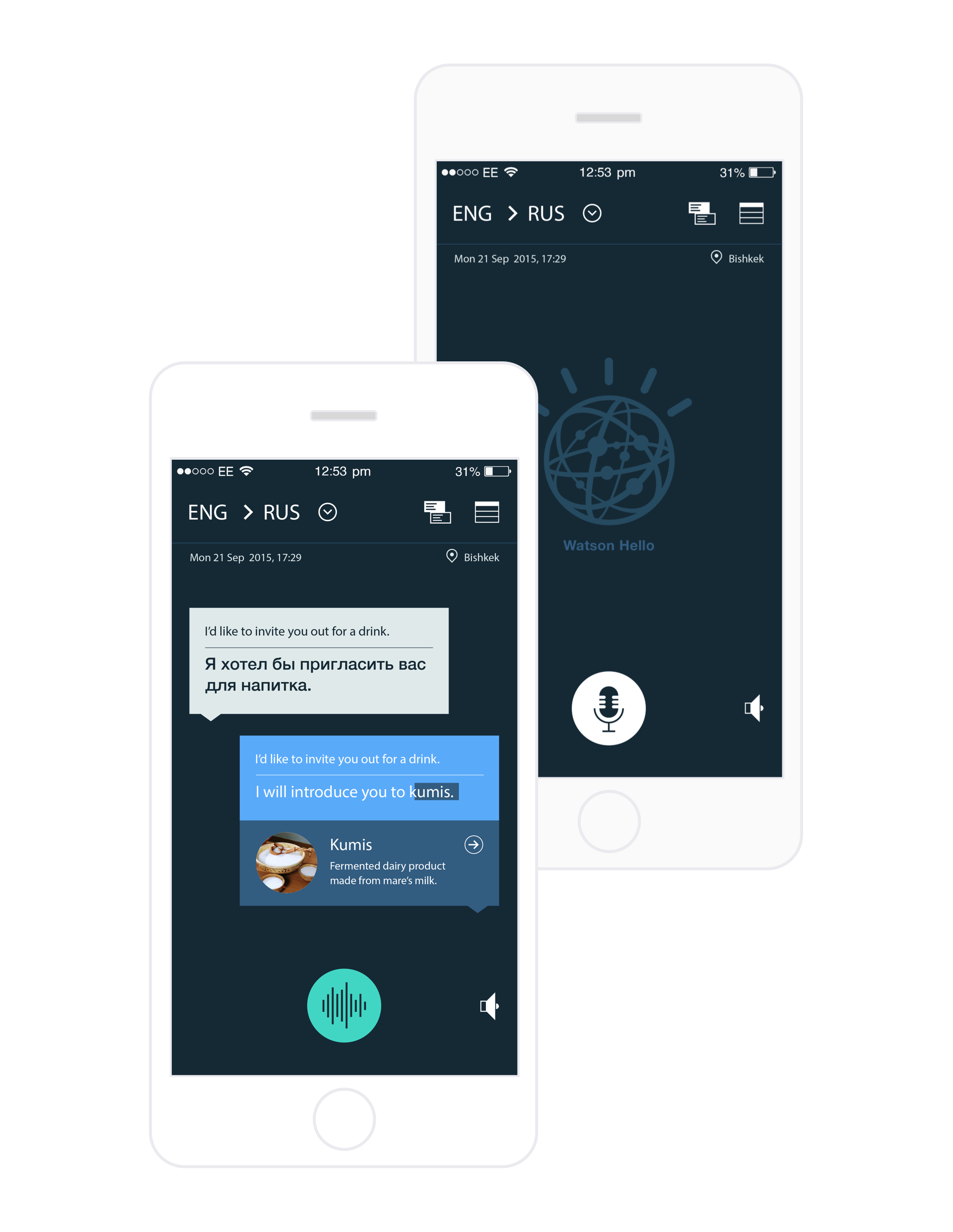 IBM – Watson Hello